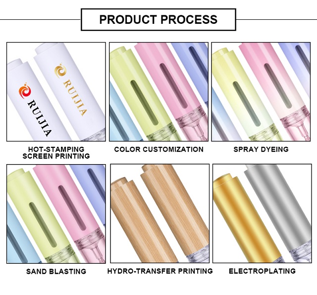 Customized Skin Care Cosmetic Syringe Packaging Индивидуальная упаковка косметического шприца для ухода за кожей