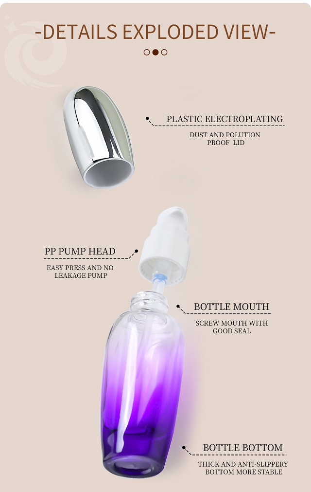 Green Purple Cosmetic Glass Jar Зеленая фиолетовая косметическая стеклянная банка