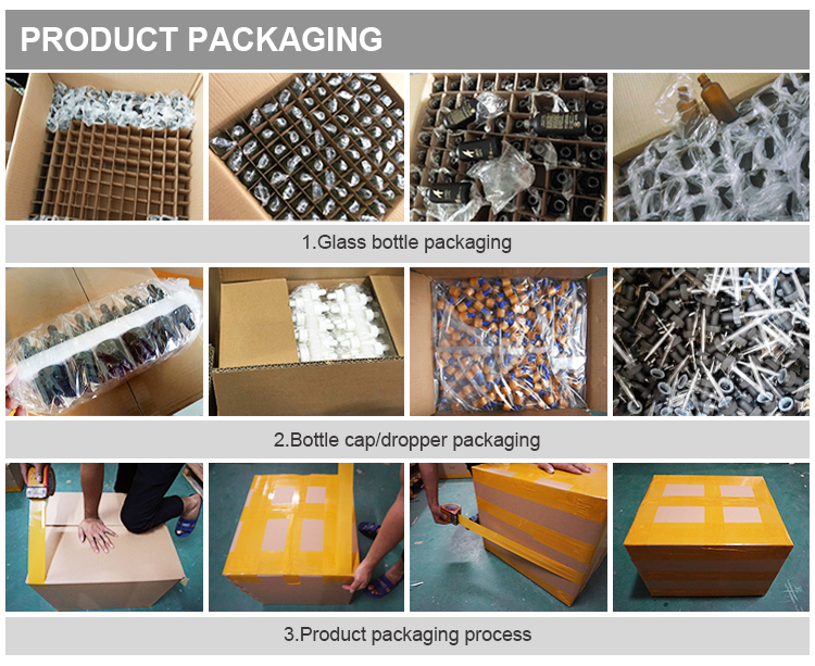 Skin Care glass bottle Packaging Упаковка стеклянной бутылки для ухода за кожей