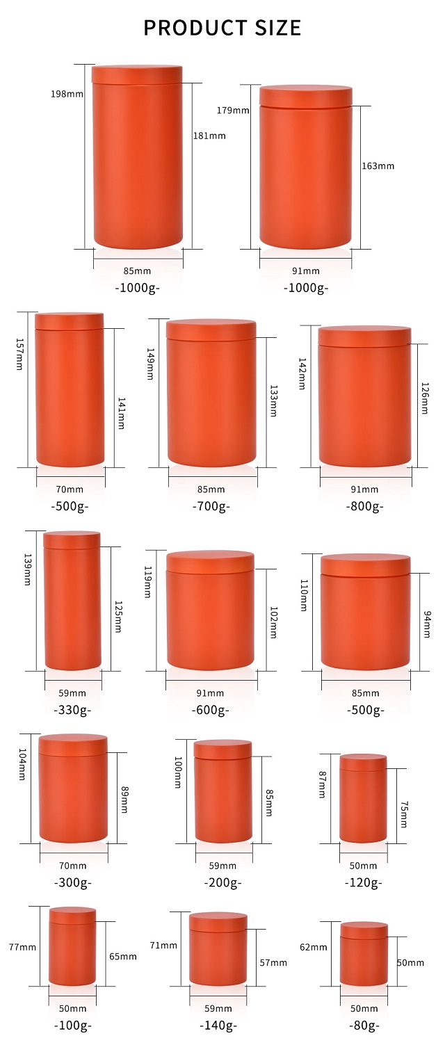 Wide Mouth PET Cosmetic Packaging Size Размер косметической упаковки из ПЭТ с широким горлышком